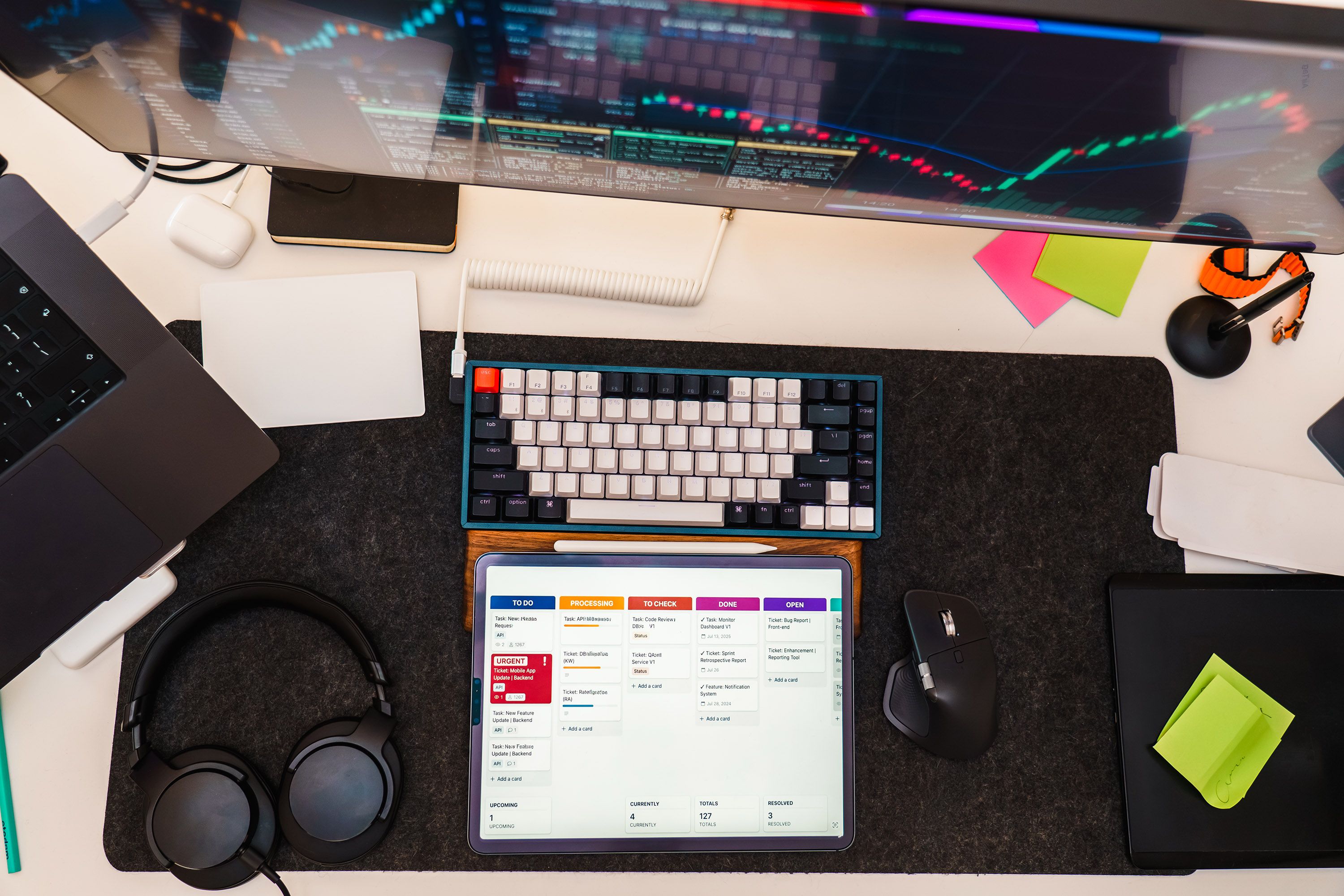 Image for Workflow Automation Using AI: An Enterprise Implementation