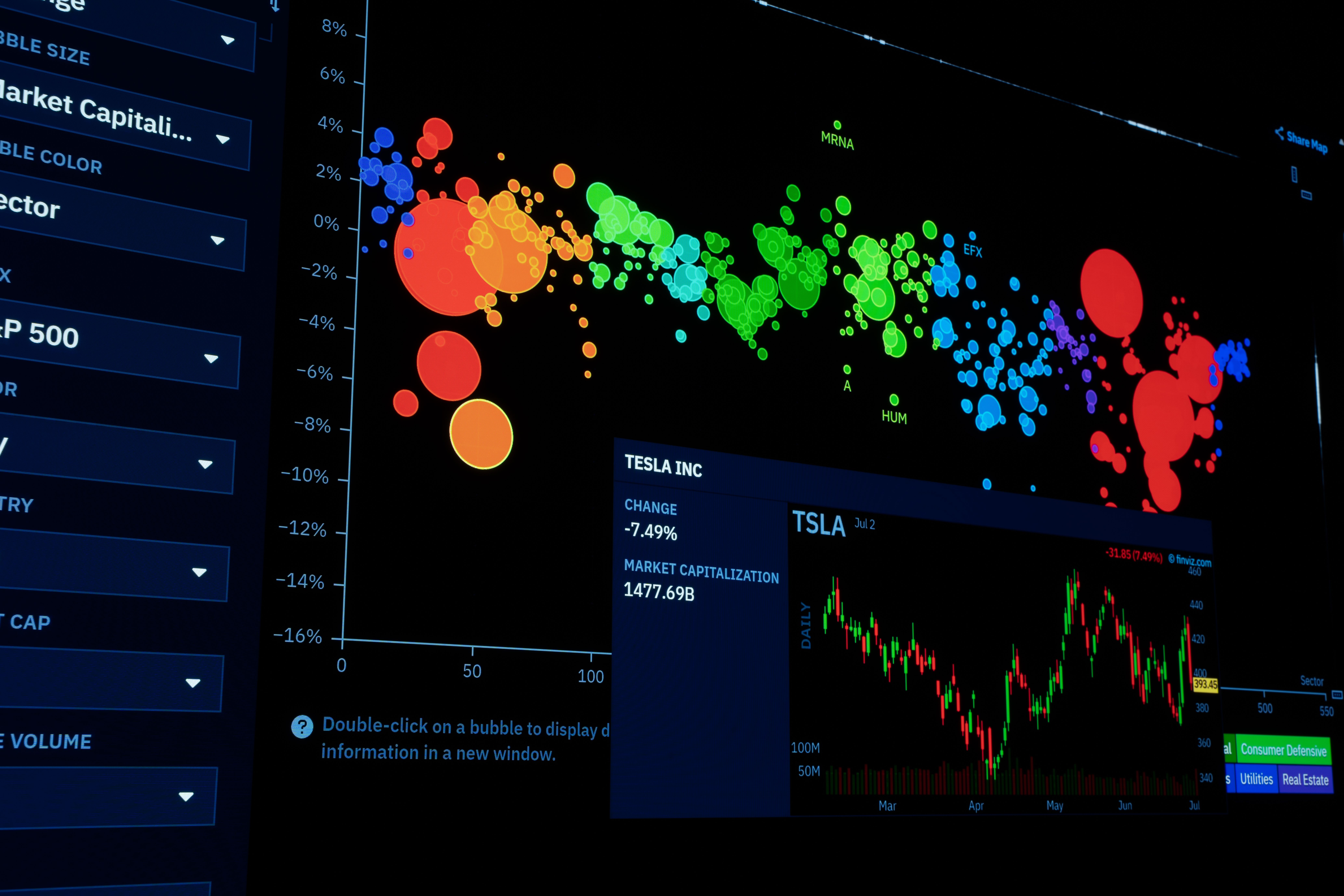 Image for Data Modeling Best Practices for Modern Analytics